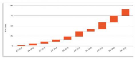 ThrasioЯ�����뻪,��